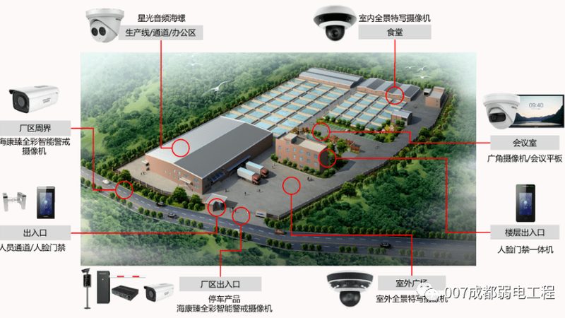 办公室可视对讲门禁安装：安全与便捷的双重保障**