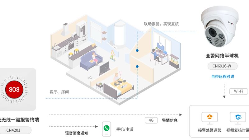 监控工程公司收费标准揭秘：合理评估，明智选择**