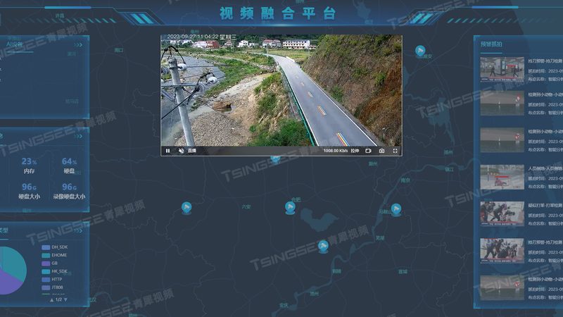 广场安防弱电智能化系统集成：关键要素与选型策略